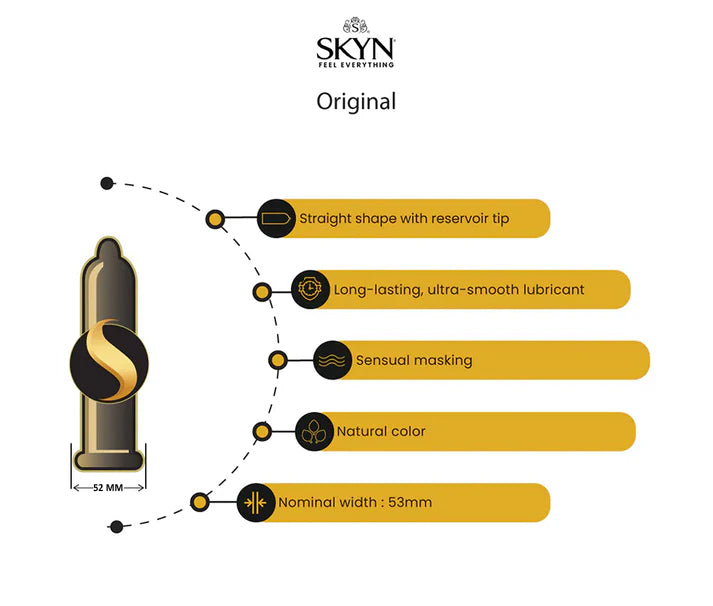 SKYN Original Non-Latex Natural feel Condoms 3's best quality Durex skin to skin condoms best price in Pakistan online